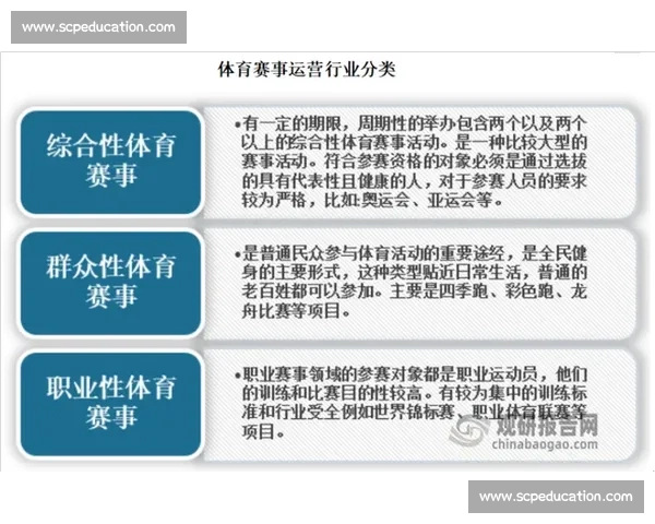 全球体育竞技与观众文化互动的多维探讨与发展趋势
