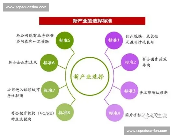 新时代背景下体育教育改革创新路径与学生全面发展协同推进机制研究