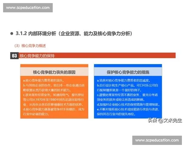 提升企业核心竞争力的策略与管理改进方向探索与实践
