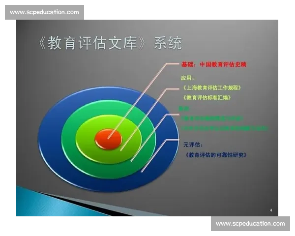 基于科学方法的体育训练效果评估与性能提升研究 基于科学方法的体育训练效果评估与性能提升研究